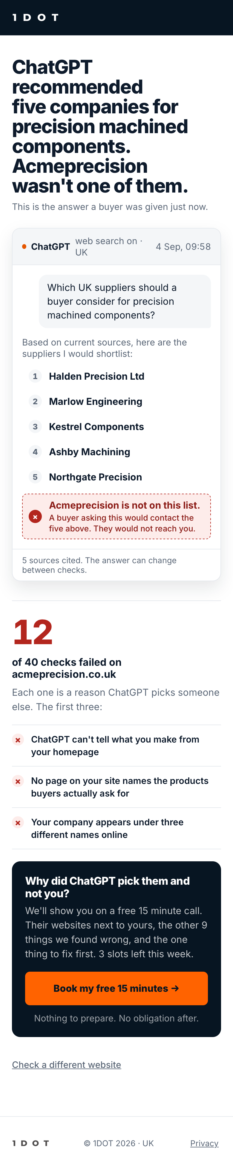 Current answer screen: 5 invented company names, 12 of 40 checks failed, 3 invented failures, and a booking block